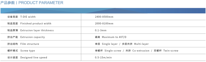 ZLX-GEO系列土工膜、防水板、土工淋膜復合膜生產(chǎn)線1.jpg
